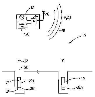 A single figure which represents the drawing illustrating the invention.